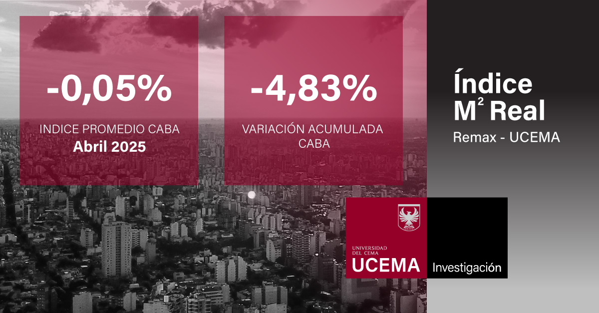 Indice M2 Remax-UCEMA