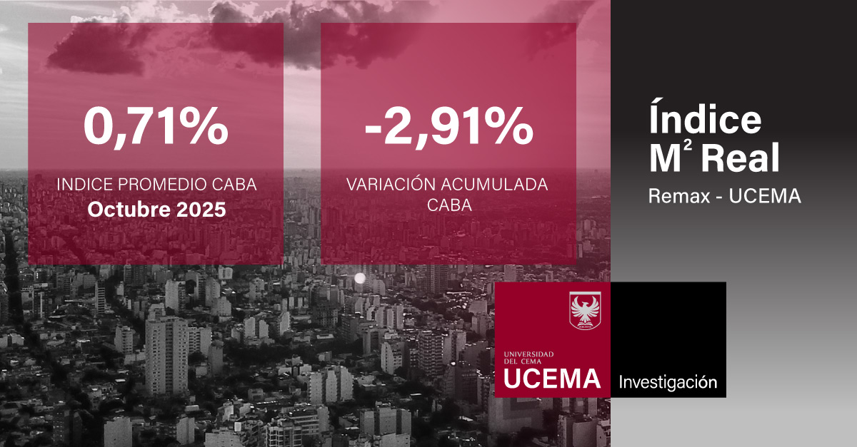 Indice M2 Remax - UCEMA